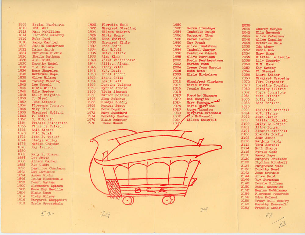 The list of conductorette names from their 1959 reunion. Photo courtesy of the Burnaby Village Museum. Click for a larger version.