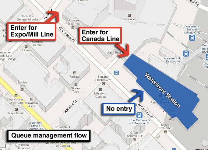 A diagram of the queue management strategy at Waterfront.