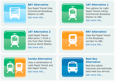 Six alternatives are proposed as preliminary concepts for the Broadway corridor. 