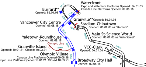 A detail from David's Metro Vancouver rail diagram, featuring historical notes and milestones in one handy map!