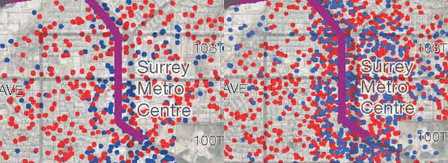 The left is Surrey City Centre data from 2006. On the right is projected Surrey City Centre date for 2041.