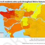 Share of residents who cycle in Metro Vancouver