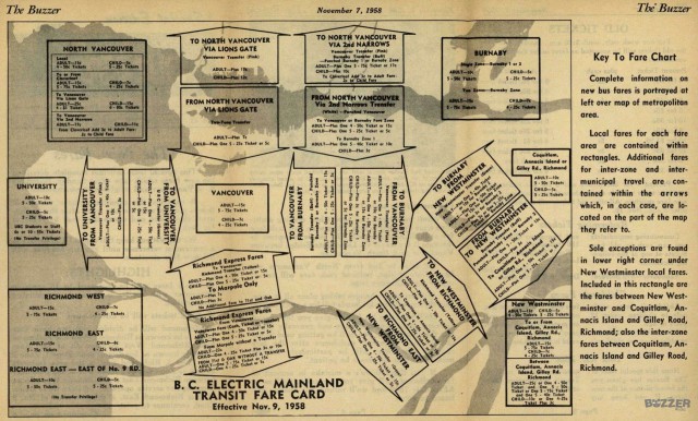 The complicated set of fare zones from 1958! Click the picture for a much larger version.