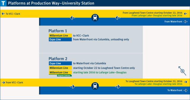 October 22nd SkyTrain Pattern Changes