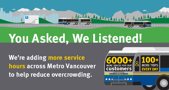 We're adding more service hours across Metro Vancouver to help reduce overcrowding. 