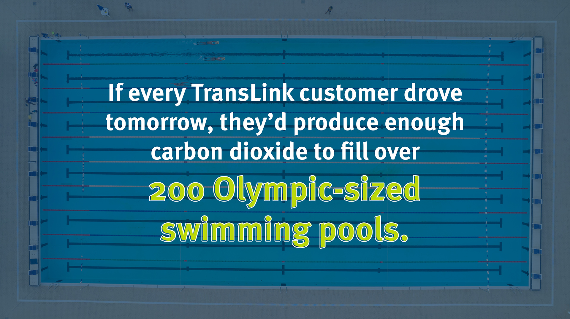 If every TransLink customer drove tomorrow, they'd produce enough CO2 to fill over 200 Olympic-sized swimming pools.