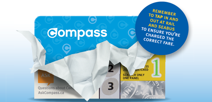 Compass Card Transition