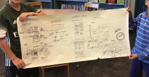 I Love Transit: 2018 I Love Transit Camp Winner announcement! – The