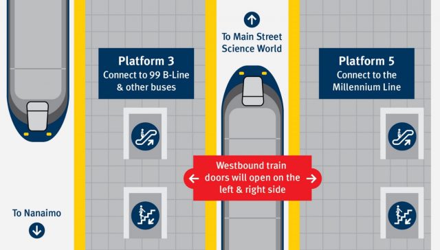 All-door boarding coming to Commercial–Broadway SkyTrain station! - The ...