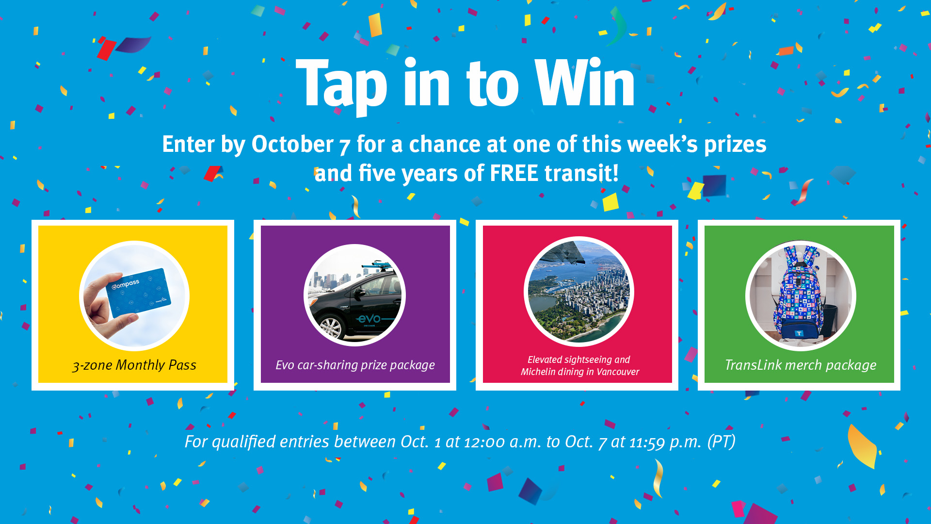 Tap in to Win week 7 prizes which includes: 3-zone Compass Monthly Pass, Evo car-sharing prize package, a Stay and Play package, and TransLink merchandise.