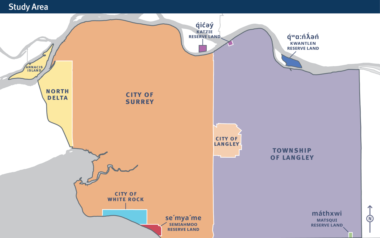 Map showing the South of Fraser East Area Transport Plan study area for Delta, Surrey, the City and Township of Langley, and White Rock, as well as nearby First Nation reserve lands including Katzie, Kwantlen, Semiahmoo, and Matsqui. Each municipality is shaded in a different colour and labelled.