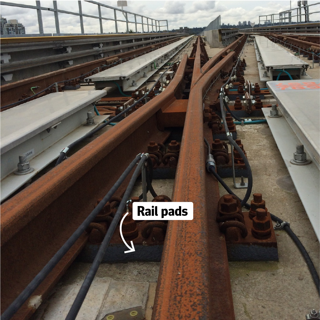 Rail pads